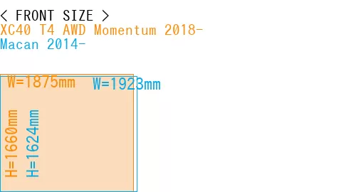 #XC40 T4 AWD Momentum 2018- + Macan 2014-